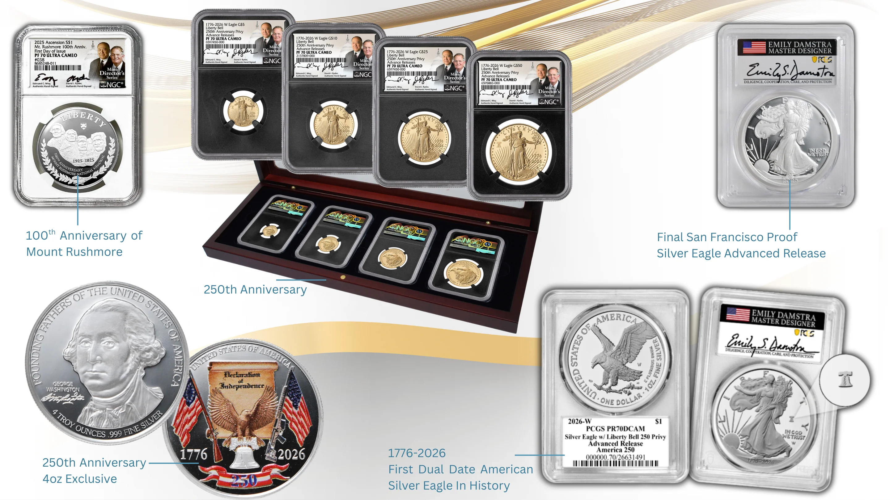Secure Your Legacy in Gold